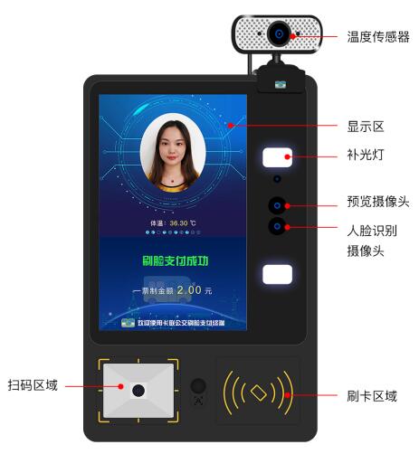 人脸识别测温刷卡机可个性定制