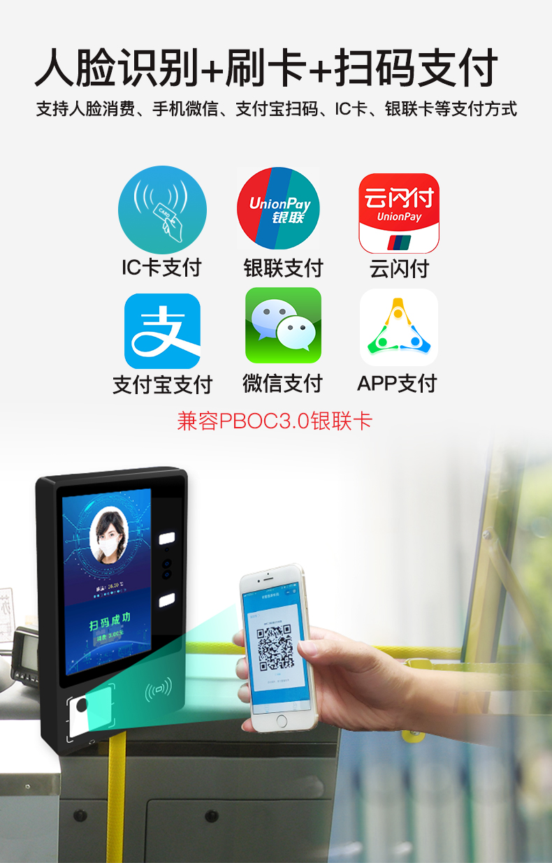 人脸识别